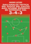 DALL'ANALISI TATTICA DEL GIOCO DEL CALCIO AGLI SCHEMI DIFENSIVI E OFFENSIVI DEL 3-4-3